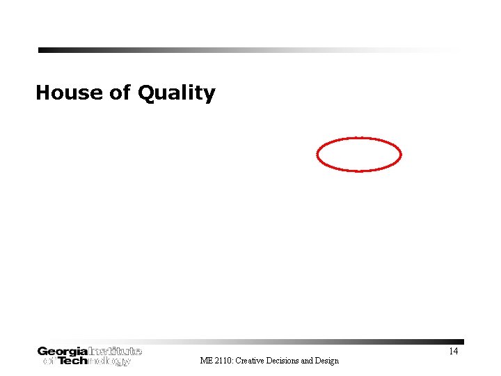 House of Quality ME 2110: Creative Decisions and Design 14 