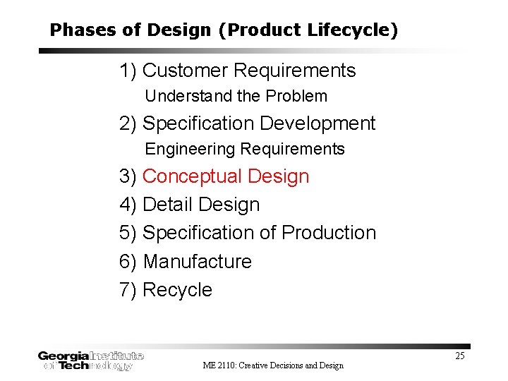Phases of Design (Product Lifecycle) 1) Customer Requirements Understand the Problem 2) Specification Development