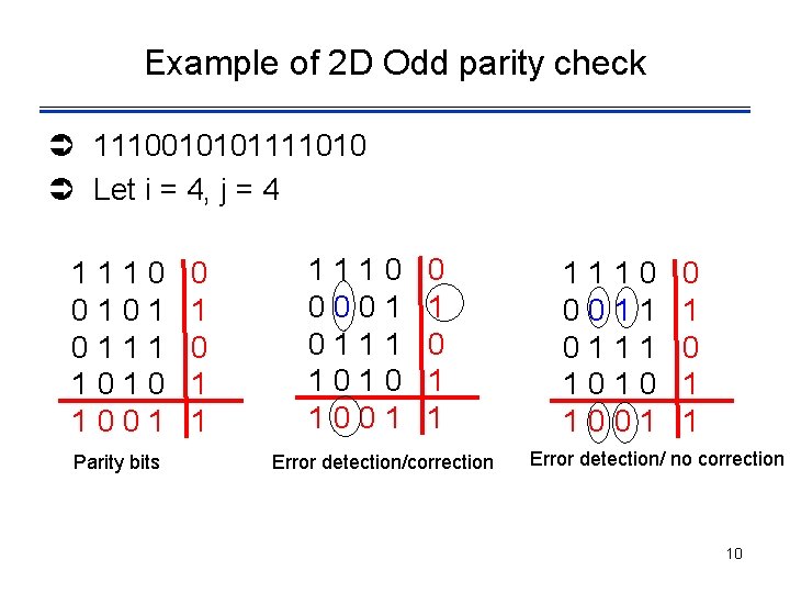 Example of 2 D Odd parity check Ü 1110010101111010 Ü Let i = 4,