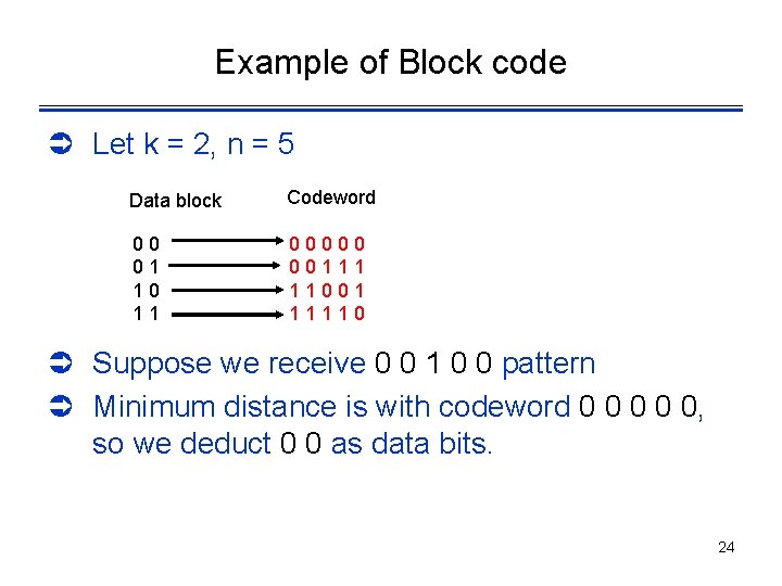 Example of Block code Ü Let k = 2, n = 5 Data block