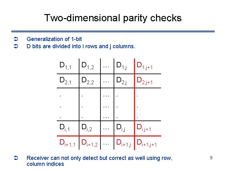 Two-dimensional parity checks Ü Ü Generalization of 1 -bit D bits are divided into