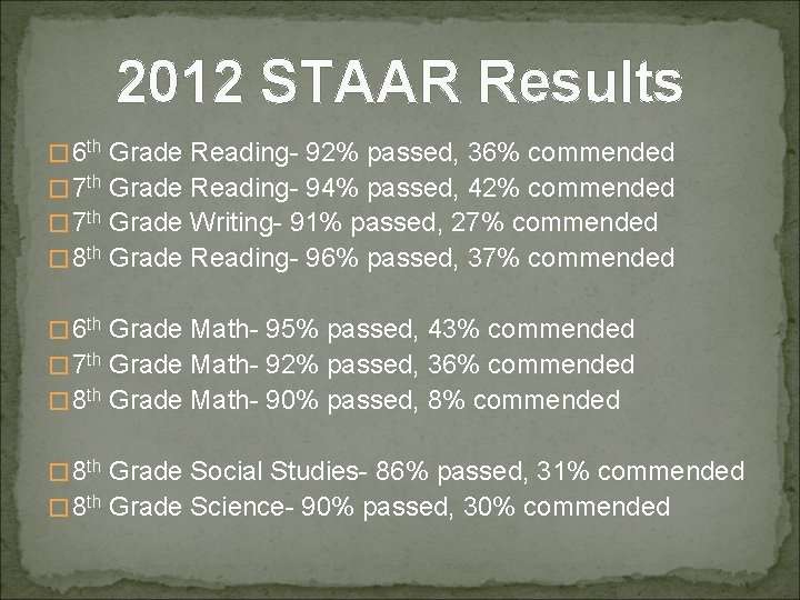 2012 STAAR Results � 6 th Grade Reading- 92% passed, 36% commended � 7