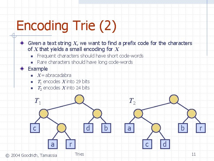 Encoding Trie (2) Given a text string X, we want to find a prefix