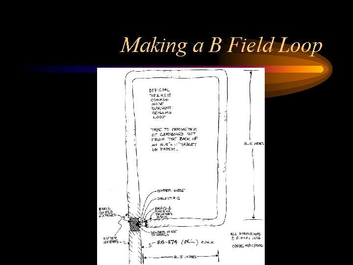 Making a B Field Loop 