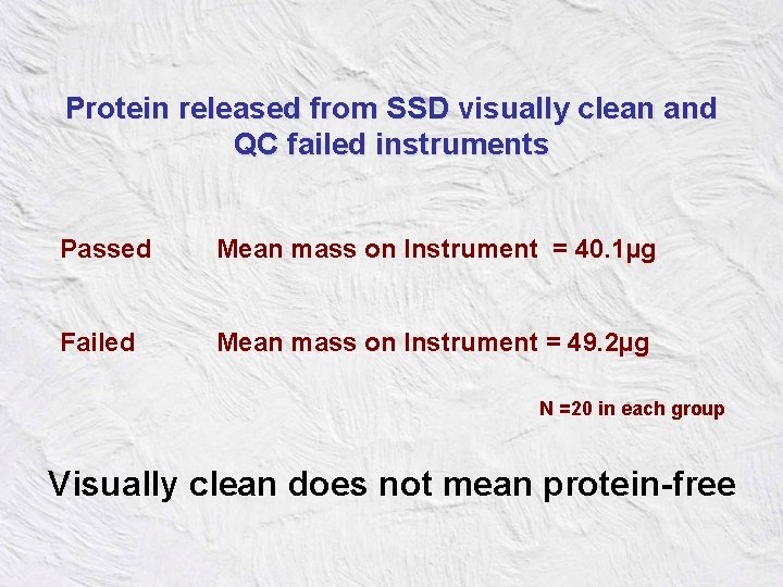 Protein released from SSD visually clean and QC failed instruments Passed Mean mass on