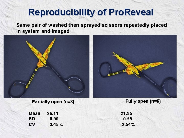 Reproducibility of Pro. Reveal Same pair of washed then sprayed scissors repeatedly placed in