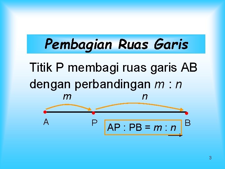 Pembagian Ruas Garis Titik P membagi ruas garis AB dengan perbandingan m : n