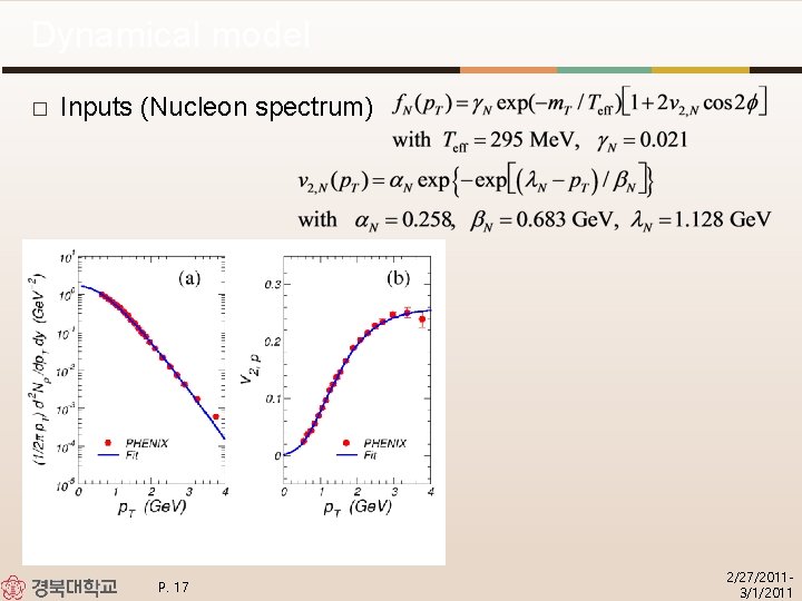 Dynamical model � Inputs (Nucleon spectrum) P. 17 2/27/20113/1/2011 