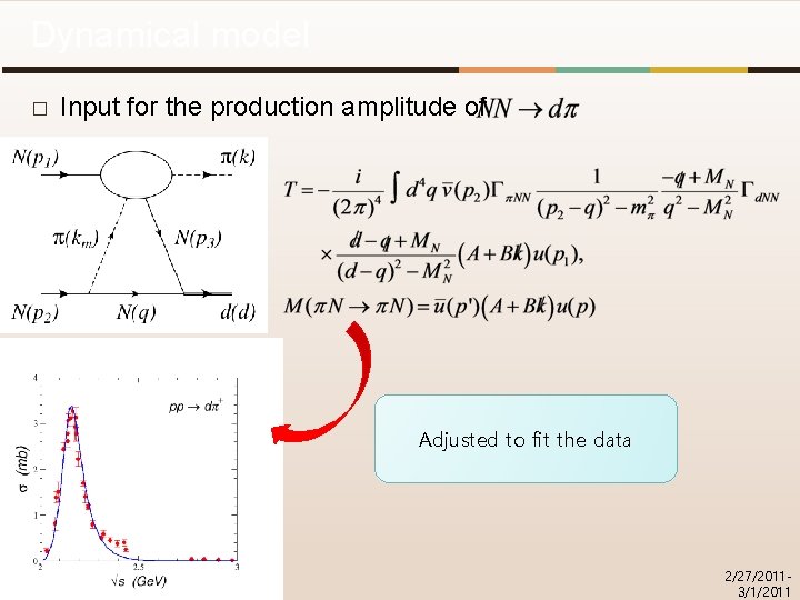 Dynamical model � Input for the production amplitude of Adjusted to fit the data