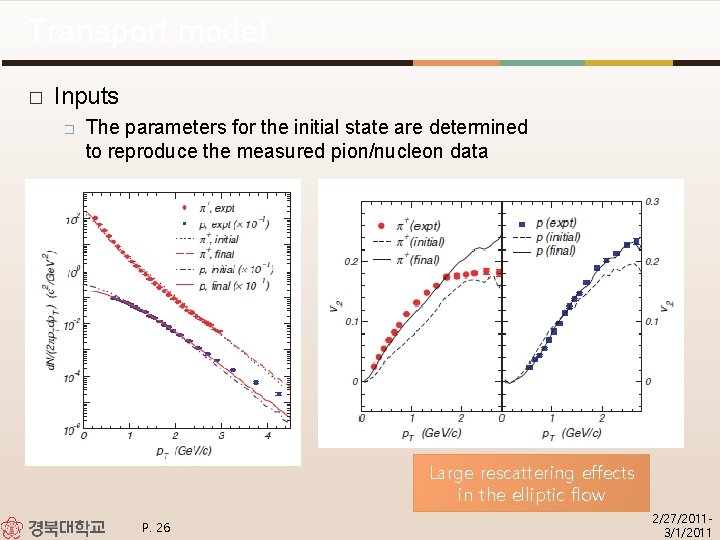 Transport model � Inputs � The parameters for the initial state are determined to