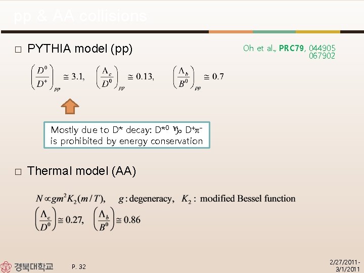 pp & AA collisions � PYTHIA model (pp) Oh et al. , PRC 79,