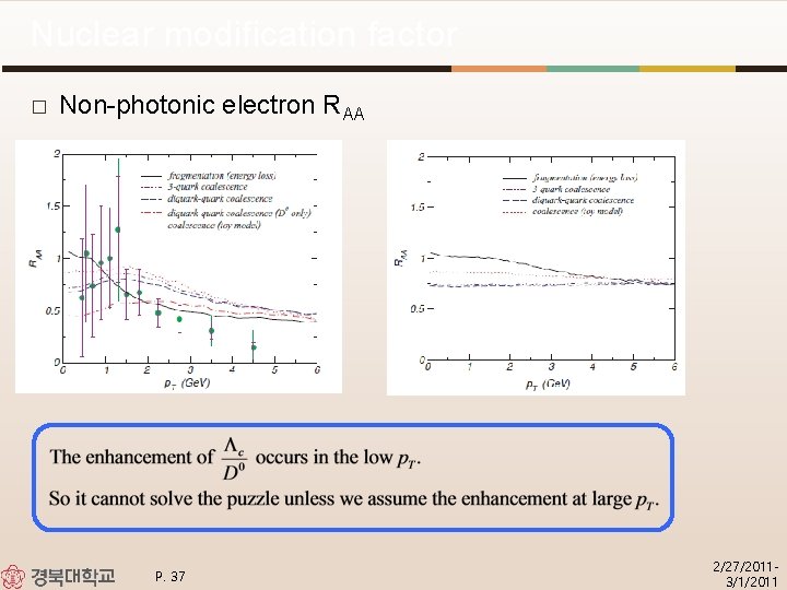 Nuclear modification factor � Non-photonic electron RAA P. 37 2/27/20113/1/2011 