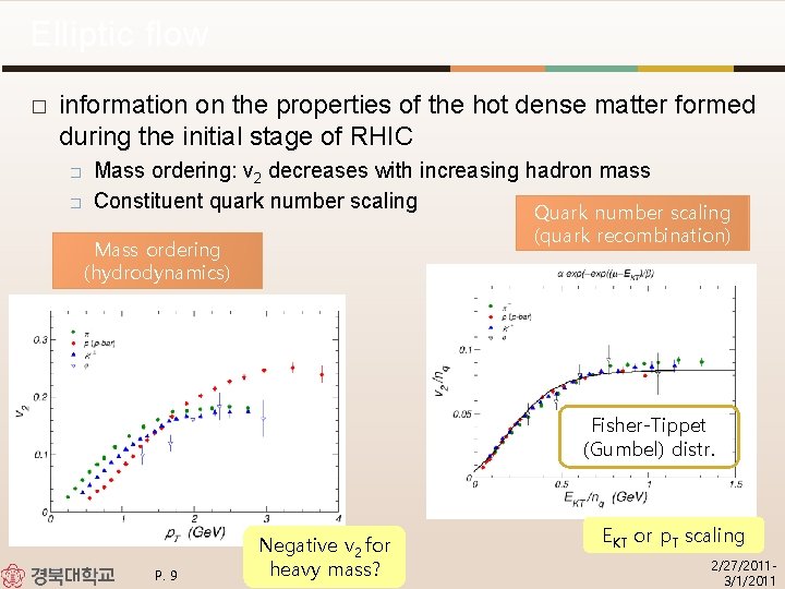 Elliptic flow � information on the properties of the hot dense matter formed during