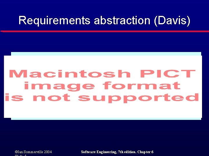 Requirements abstraction (Davis) ©Ian Sommerville 2004 Software Engineering, 7 th edition. Chapter 6 