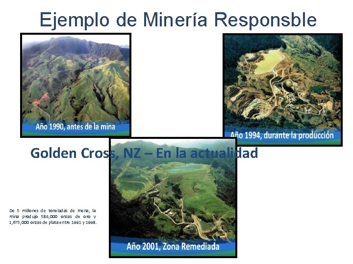 Ejemplo de Minería Responsble Golden Cross, NZ – En la actualidad De 5 millones