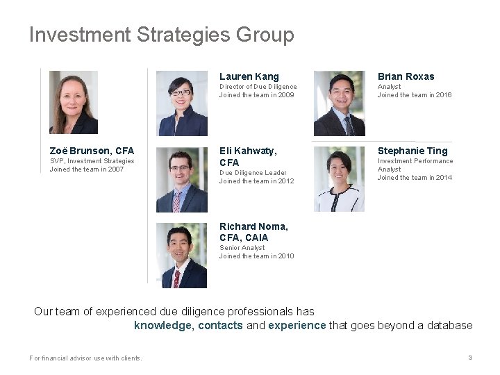 Investment Strategies Group Zoë Brunson, CFA SVP, Investment Strategies Joined the team in 2007