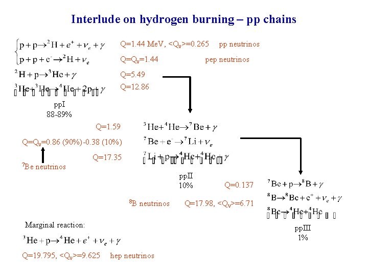 Interlude on hydrogen burning – pp chains Q=1. 44 Me. V, <Qn>=0. 265 Q=Qn=1.