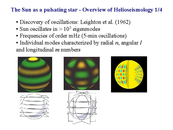 The Sun as a pulsating star - Overview of Helioseismology 1/4 • Discovery of
