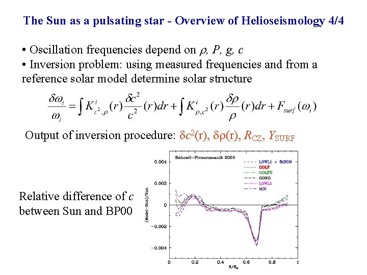 The Sun as a pulsating star - Overview of Helioseismology 4/4 • Oscillation frequencies