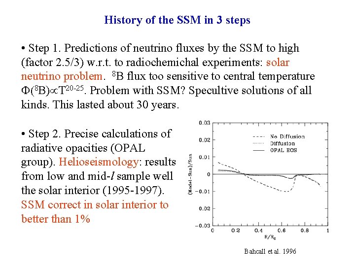History of the SSM in 3 steps • Step 1. Predictions of neutrino fluxes