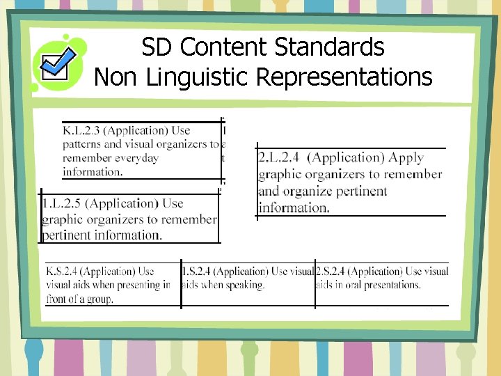 SD Content Standards Non Linguistic Representations SD Content Standards Non Linguistic Representations
