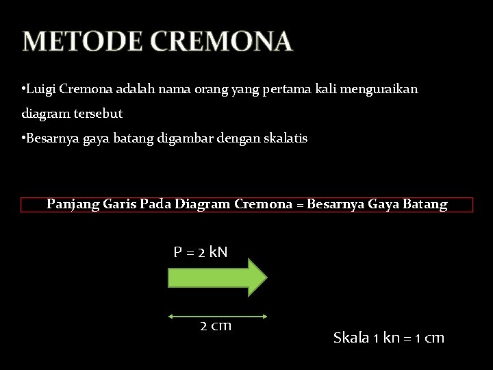  • Luigi Cremona adalah nama orang yang pertama kali menguraikan diagram tersebut •