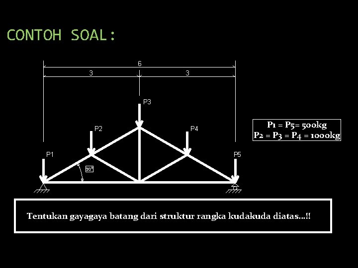 CONTOH SOAL: 6 3 3 P 2 P 1 = P 5= 500 kg