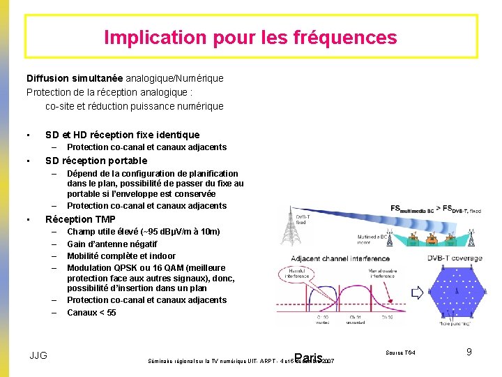 Implication pour les fréquences Diffusion simultanée analogique/Numérique Protection de la réception analogique : co-site