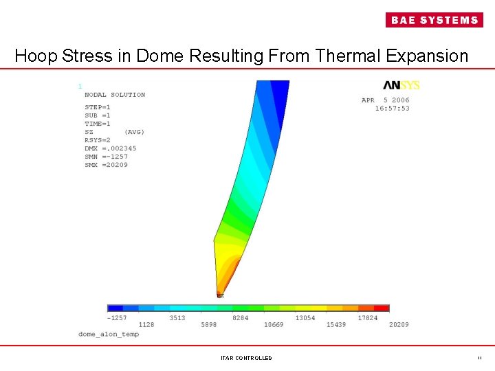 Hoop Stress in Dome Resulting From Thermal Expansion ITAR CONTROLLED 11 