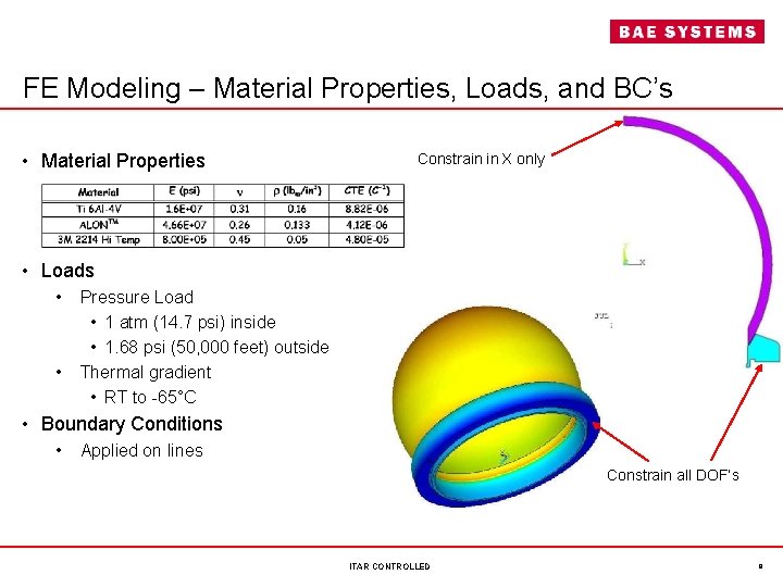 FE Modeling – Material Properties, Loads, and BC’s • Material Properties Constrain in X