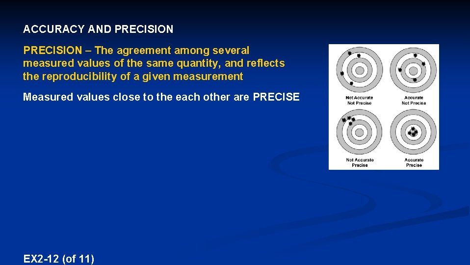 ACCURACY AND PRECISION – The agreement among several measured values of the same quantity,