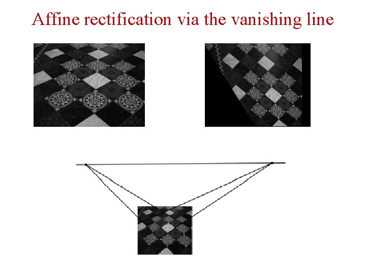 Affine rectification via the vanishing line Affine rectification via the vanishing line