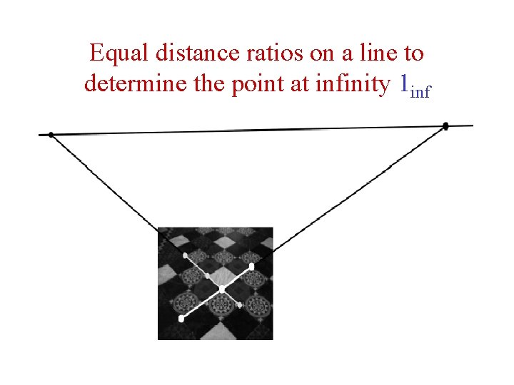 Equal distance ratios on a line to determine the point at infinity 1 inf Equal distance ratios on a line to determine the point at infinity 1 inf