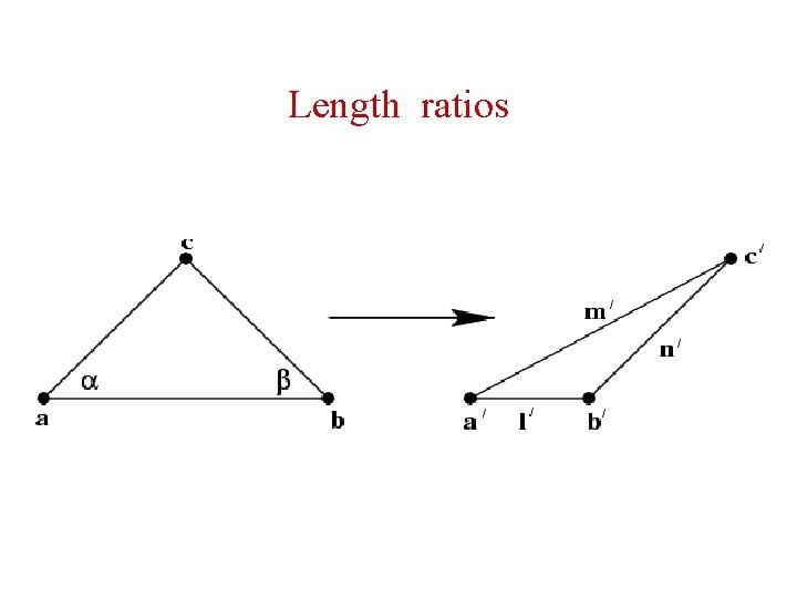 Length ratios Length ratios
