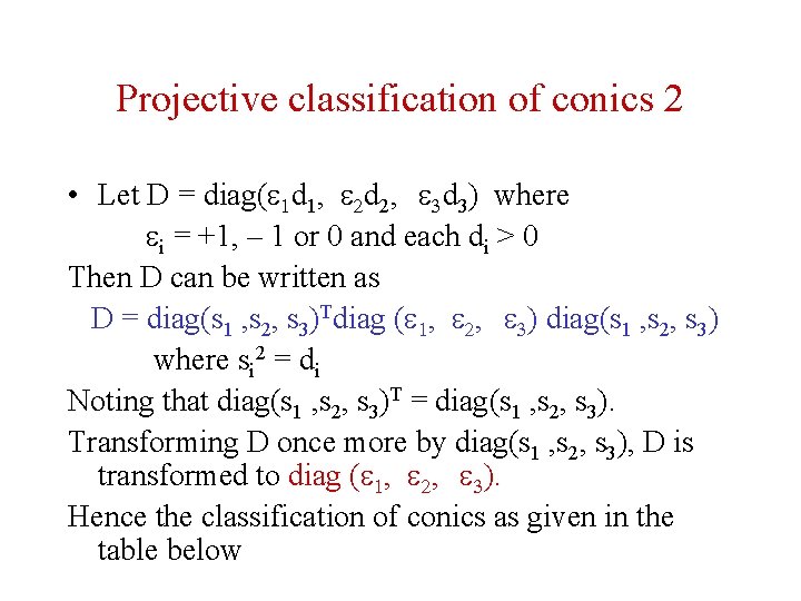 Projective classification of conics 2 • Let D = diag(e 1 d 1, e Projective classification of conics 2 • Let D = diag(e 1 d 1, e