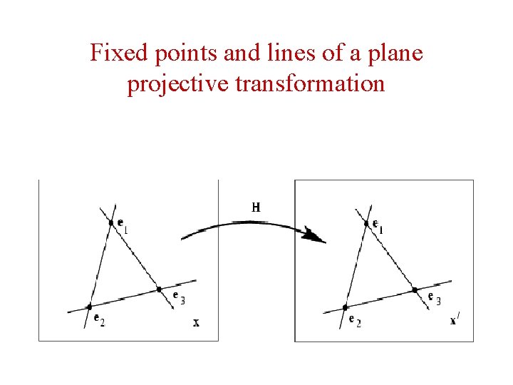 Fixed points and lines of a plane projective transformation Fixed points and lines of a plane projective transformation