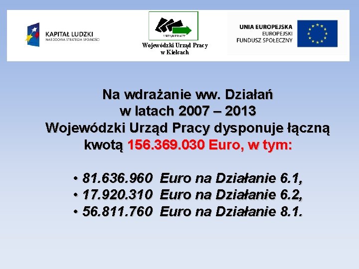 Wojewódzki Urząd Pracy w Kielcach Na wdrażanie ww. Działań w latach 2007 – 2013