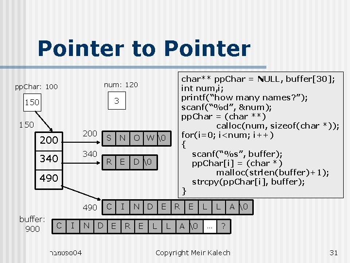 Pointer to Pointer char** pp. Char = NULL, buffer[30]; int num, i; printf(“how many