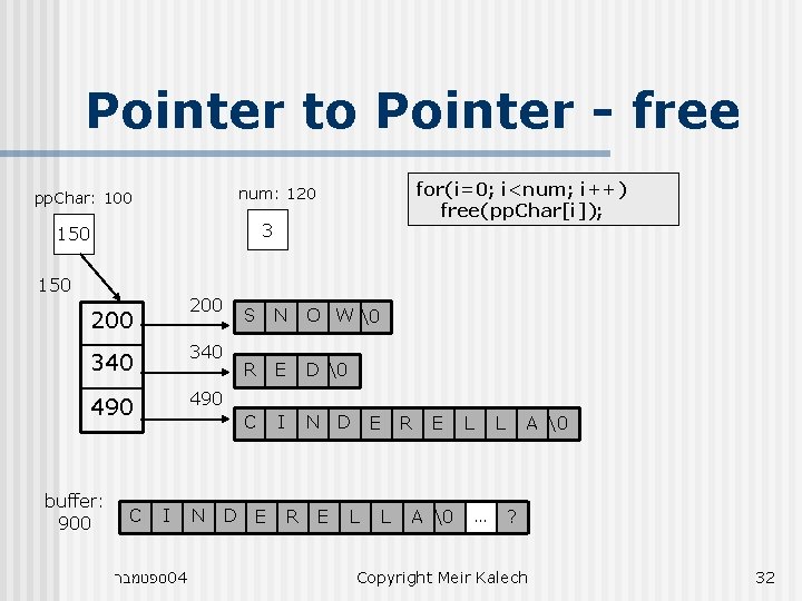 Pointer to Pointer - free for(i=0; i<num; i++) free(pp. Char[i]); num: 120 pp. Char: