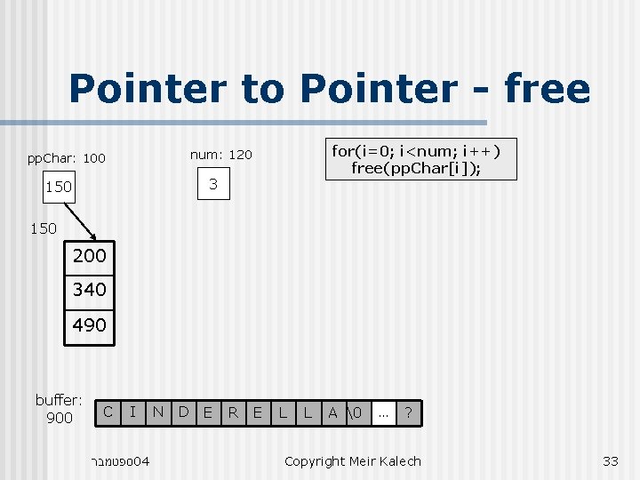 Pointer to Pointer - free for(i=0; i<num; i++) free(pp. Char[i]); num: 120 pp. Char: