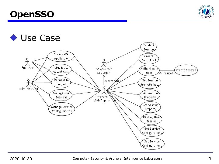 Open. SSO u Use Case 2020 -10 -30 Computer Security & Artificial Intelligence Laboratory