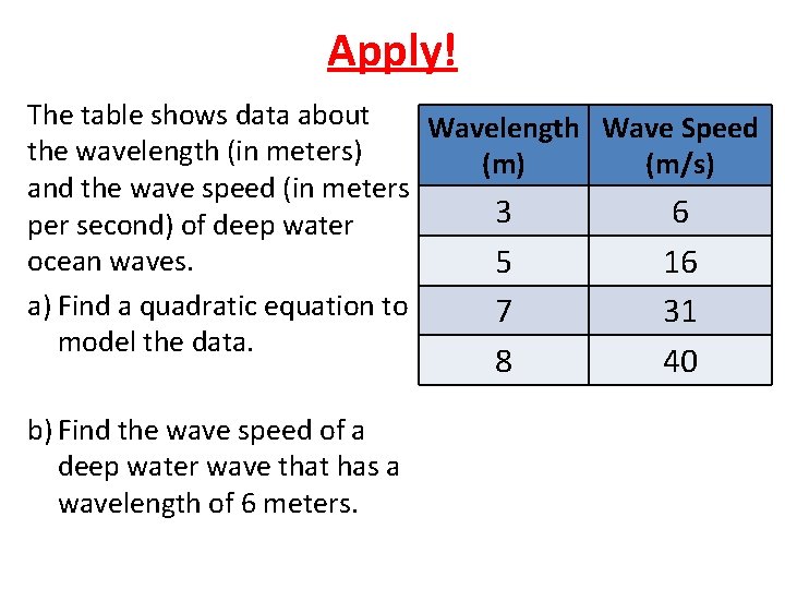 Apply! The table shows data about Wavelength Wave Speed the wavelength (in meters) (m/s)