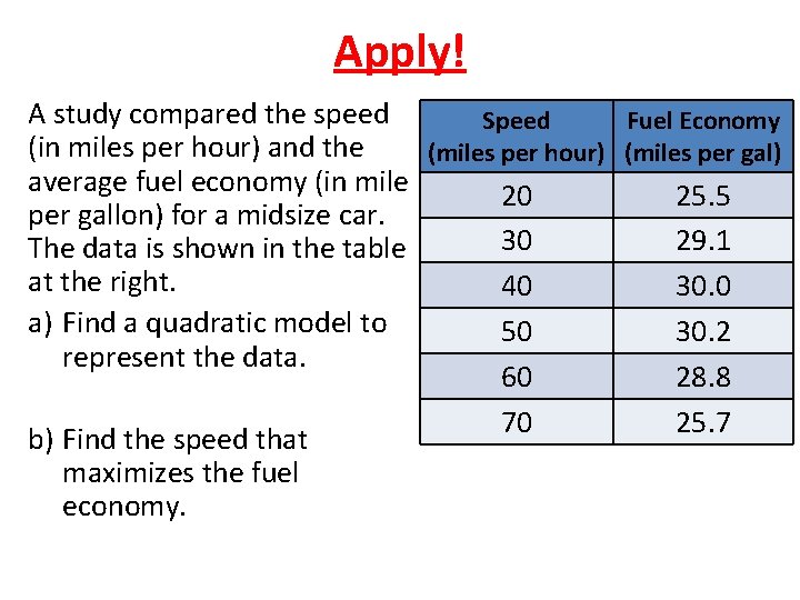 Apply! A study compared the speed Speed Fuel Economy (in miles per hour) and