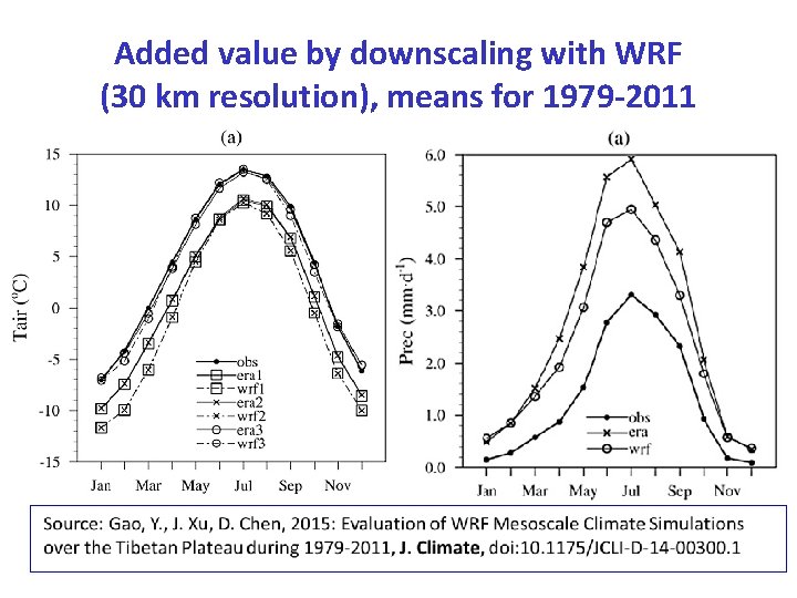 Added value by downscaling with WRF (30 km resolution), means for 1979 -2011 5