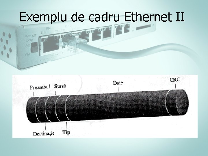 Exemplu de cadru Ethernet II Exemplu de cadru Ethernet II