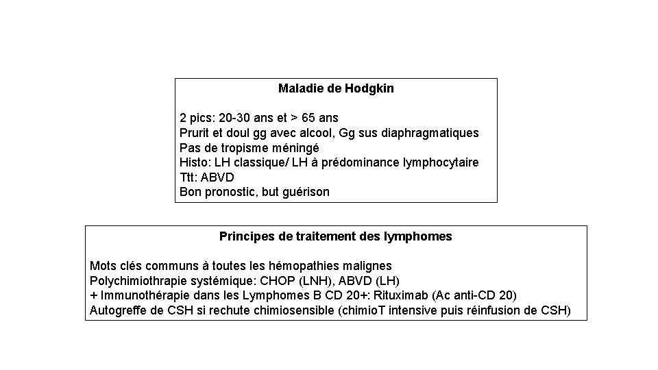 Maladie de Hodgkin 2 pics: 20 -30 ans et > 65 ans Prurit et