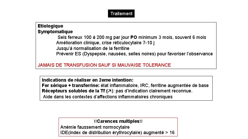 Traitement Etiologique Symptomatique Sels ferreux 100 à 200 mg par jour PO minimum 3
