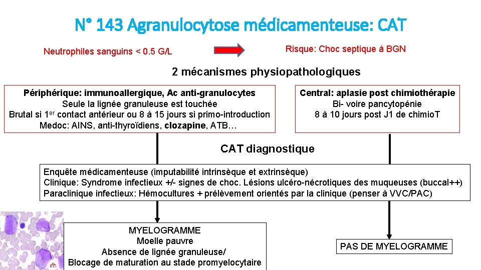 N° 143 Agranulocytose médicamenteuse: CAT Risque: Choc septique à BGN Neutrophiles sanguins < 0.