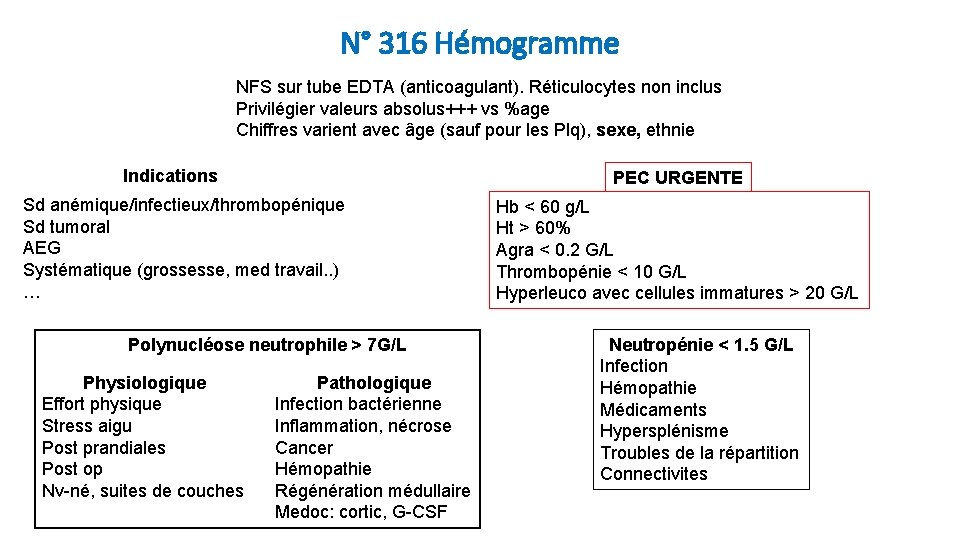 N° 316 Hémogramme NFS sur tube EDTA (anticoagulant). Réticulocytes non inclus Privilégier valeurs absolus+++