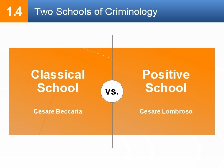 1. 4 Two Schools of Criminology Classical School Cesare Beccaria vs. Positive School Cesare 1. 4 Two Schools of Criminology Classical School Cesare Beccaria vs. Positive School Cesare